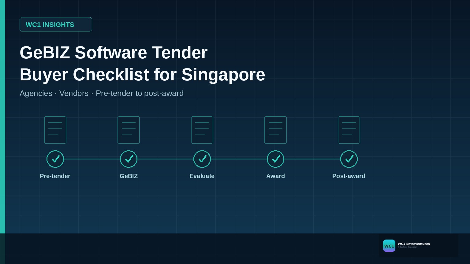 GeBIZ software tender buyer checklist stages for Singapore agencies and vendors