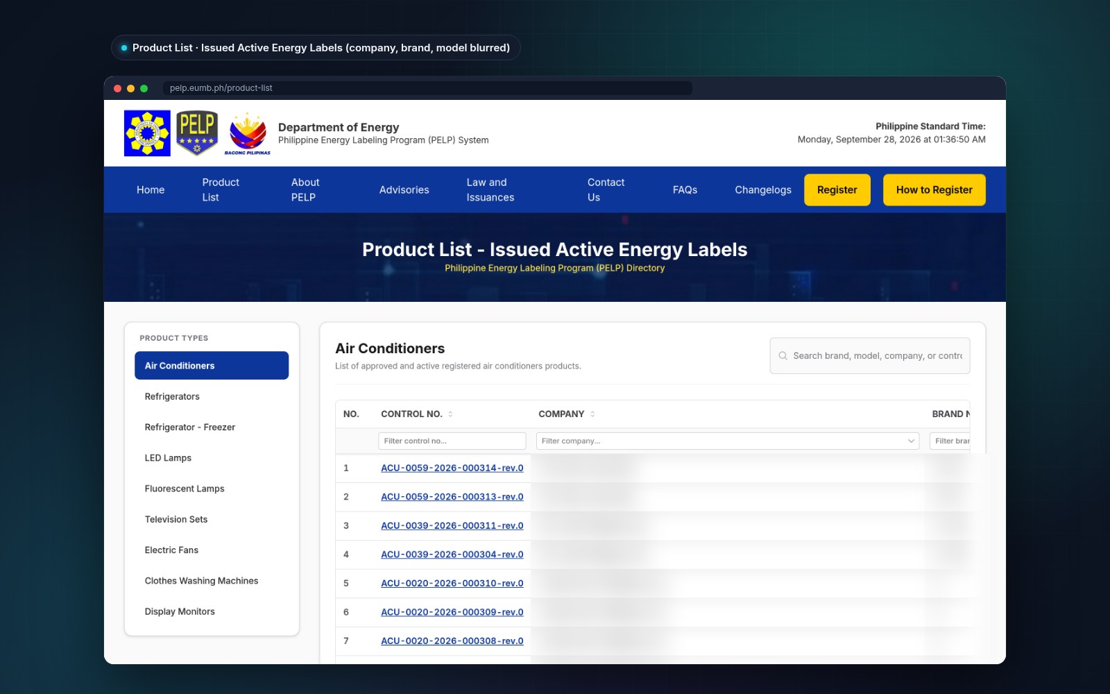 pelp.eumb.ph Product List of issued active energy labels for air conditioners, with product-type navigation and control numbers; company, brand, product name and model columns are blurred