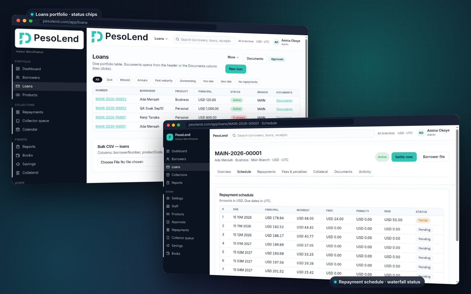 PesoLend Loans portfolio table with status filter chips (All, Due, Missed, Arrears) and a loan’s Repayment schedule tab showing principal, interest, fees, penalty, paid and status per instalment — demo data