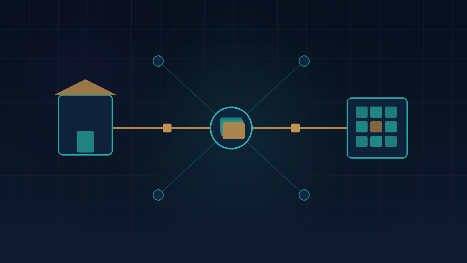 Navy and teal abstract of a storefront flowing into order and warehouse nodes on a highlighted path, for ecommerce software development