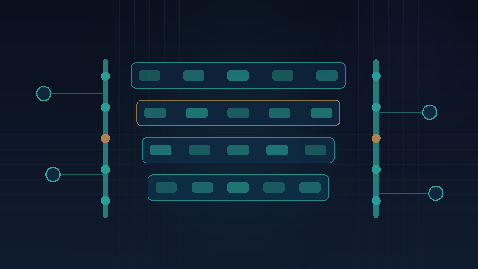 Navy and teal abstract of a layered platform stack between two gate bars with regional nodes for enterprise software development