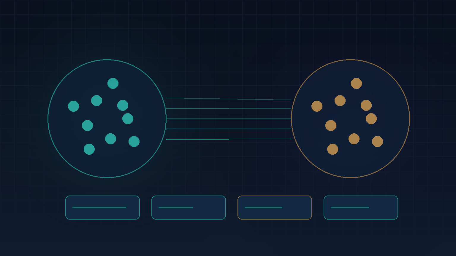 Navy and teal abstract of two linked team clusters above four model lanes for software outsourcing